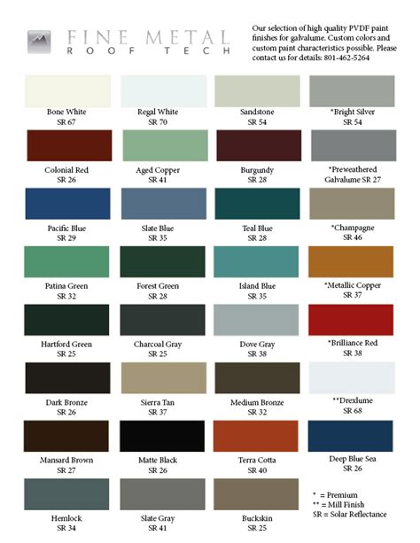 metal roofing sheets colours|galvalume metal roofing color chart.